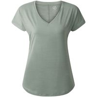 dare 2b chaqueta vigilant para mujer