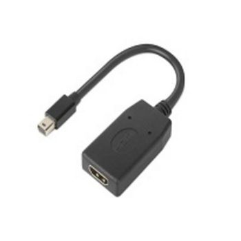 Cable adaptador Mini DisplayPort a HDMI 4K Lenovo