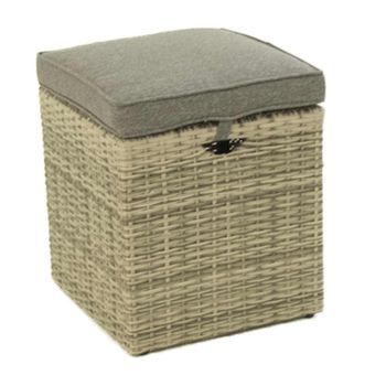 Puff De Jardín, Aluminio Y Rattán Sintético Color Gris, Medidas 40x40x49 Cm, Cojín Desenfundable Antracita, Reposa Pies De Salón, Puff Para Terraza, Asiento De Jardín, Reposapies Trenzado Con Cojín