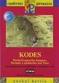 kodes mapa gps