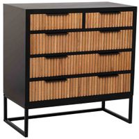 comoda de 4 cajones madera y metal 80x395x81